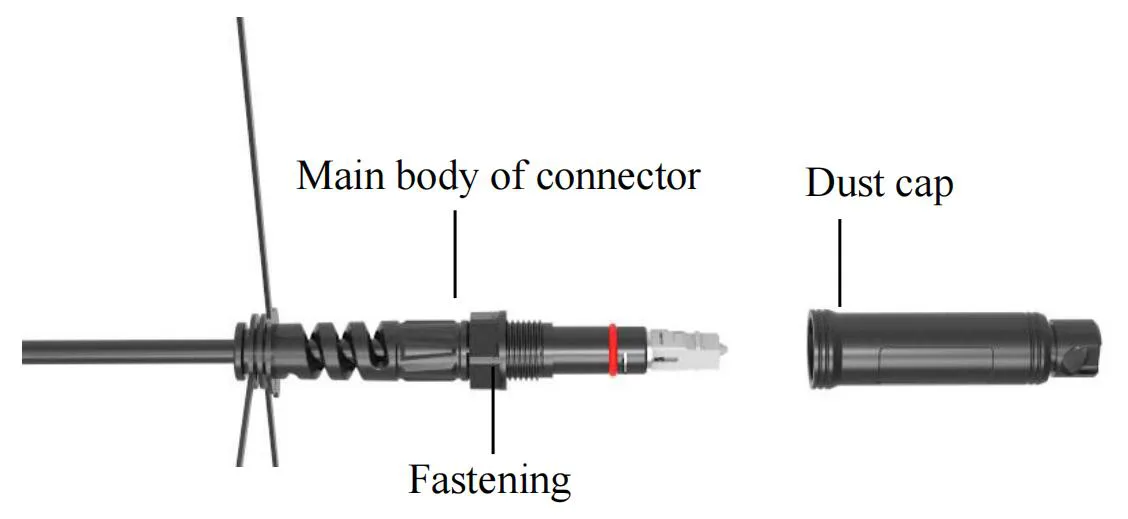 Three-in-one Pre-terminated Outdoor Connector